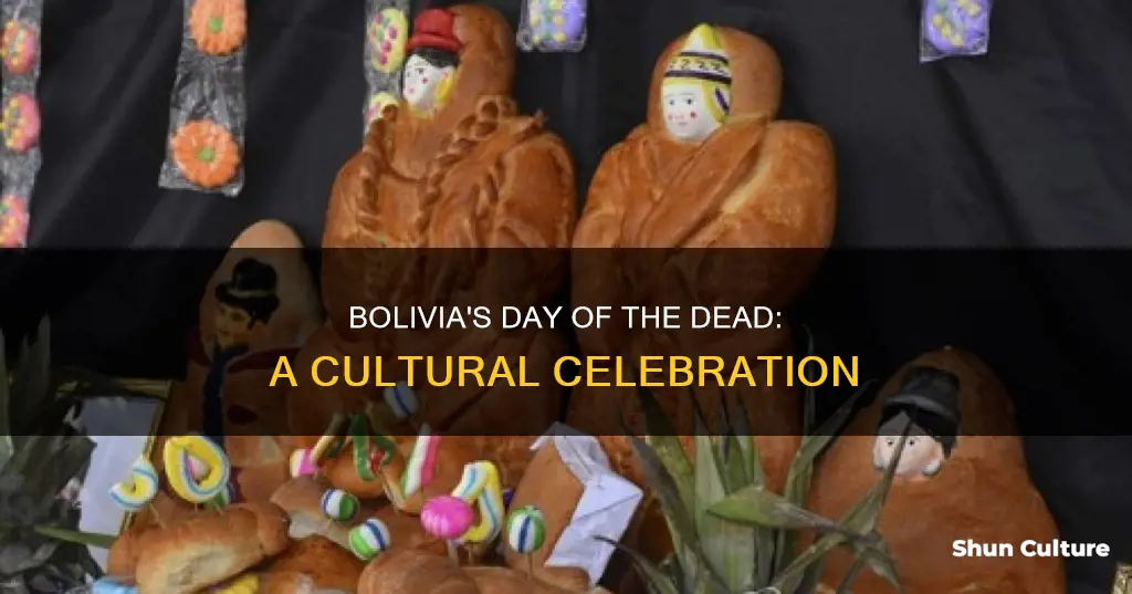 is day of the dead celebrated in bolivia