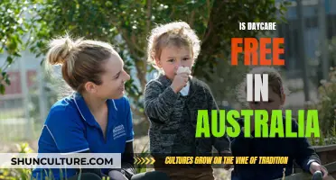 Daycare Costs in Australia: Who Pays?