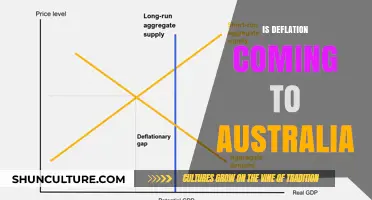 Deflation's Arrival: Australia's Inevitable Economic Future