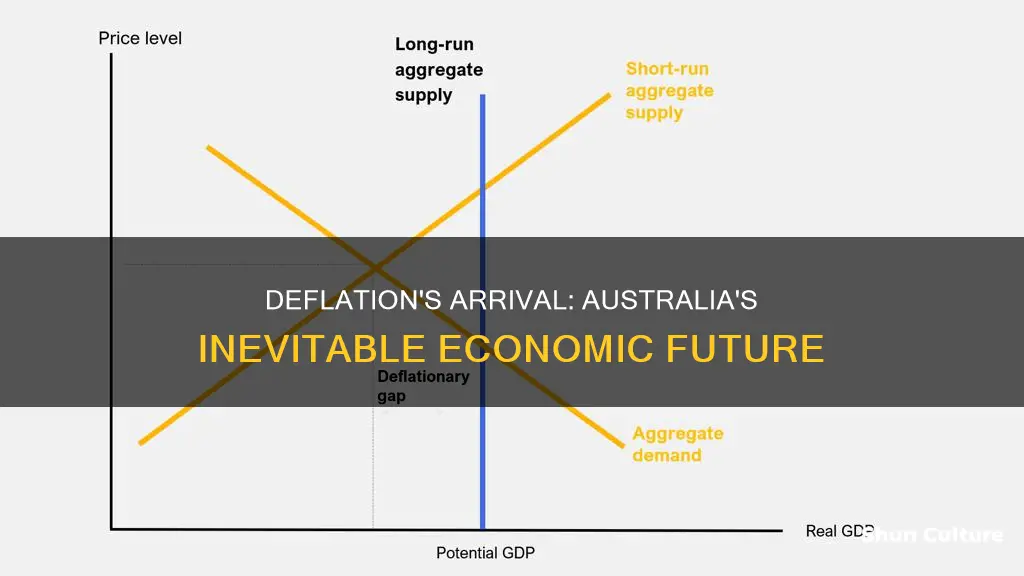 is deflation coming to australia