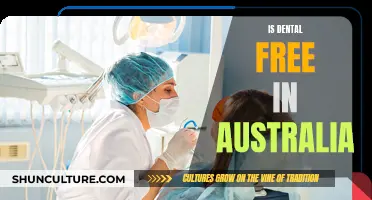 Dental Care: Is It Free in Australia?