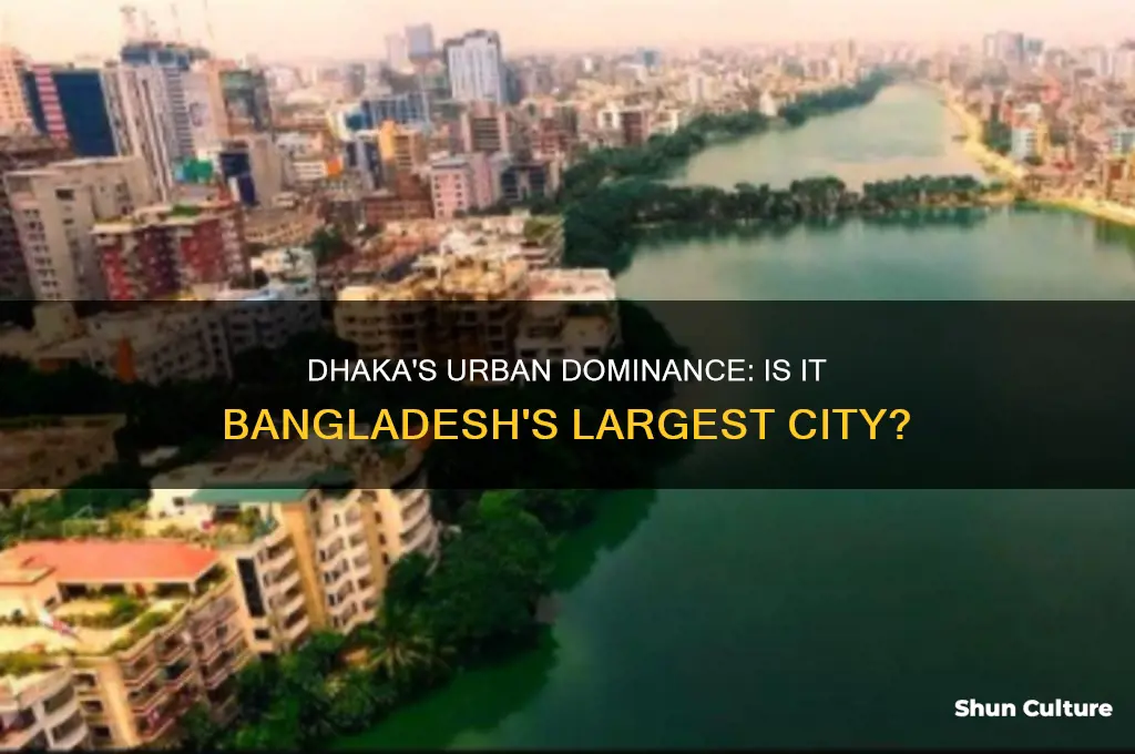 is dhaka the largest city in bangladesh