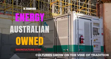 Diamond Energy: Australian-Owned?