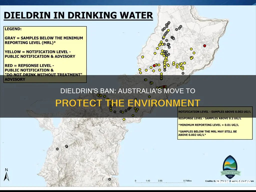 is dieldrin banned in australia
