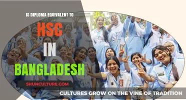Diploma vs HSC in Bangladesh: Are They Equivalent?