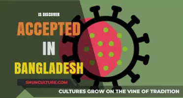Is Discover Card Accepted in Bangladesh? A Comprehensive Guide