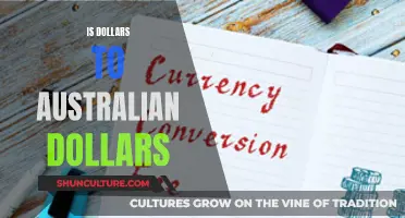 Dollars to Australian Dollars: How Much Does it Cost?