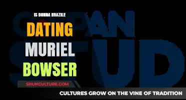 Donna Brazile and Muriel Bowser: Dating Rumors Explored