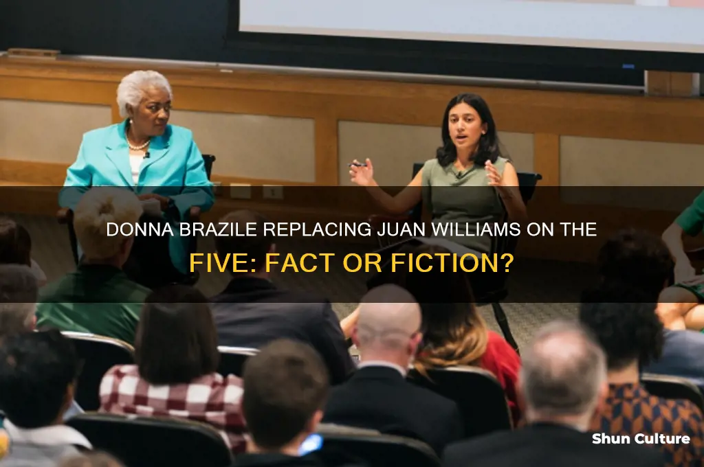 is donna brazile replacing juan williams on the five
