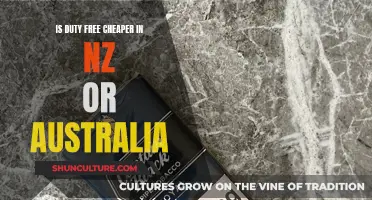 Duty-Free Shopping: Australia vs. New Zealand