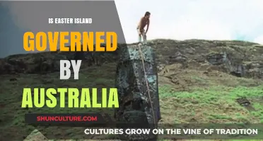 Exploring Easter Island's Governance: Australian Influence?