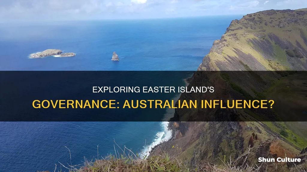 is easter island governed by australia