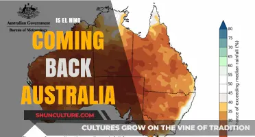 El Niño's Return: What's in Store for Australia?