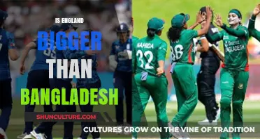 England vs. Bangladesh: Comparing Land Size and Geographical Differences