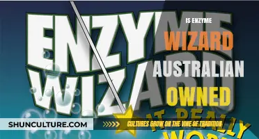 Enzyme Wizard: Australian-Owned and Operated?