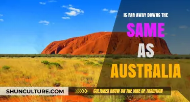 Far Away Downs: Australia's Cinematic Depiction