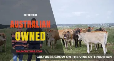 Fonterra: Australian-Owned? Examining the Dairy Giant's Ownership