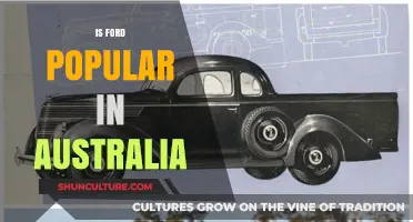 Ford's Popularity in Australia: Exploring the Trend
