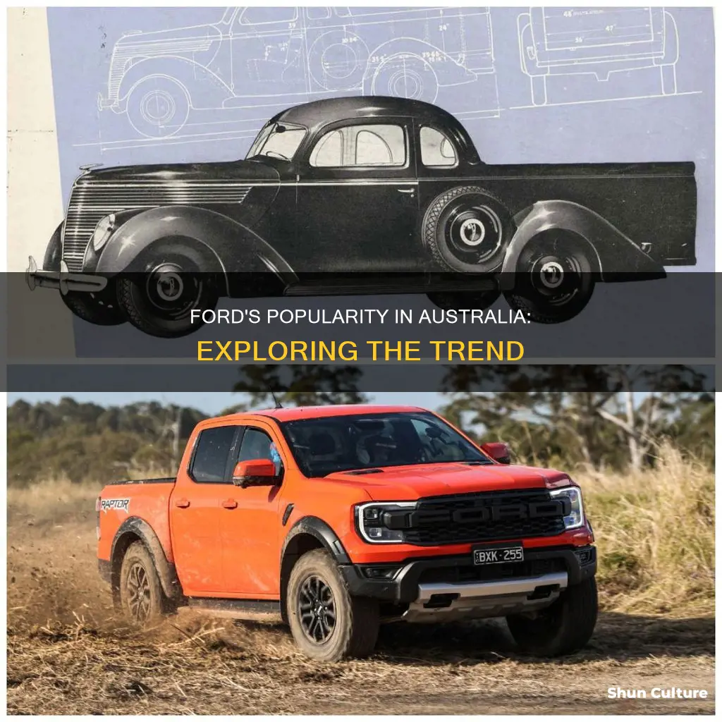 is ford popular in australia