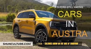Ford's Australian Manufacturing: Past, Present, and Future