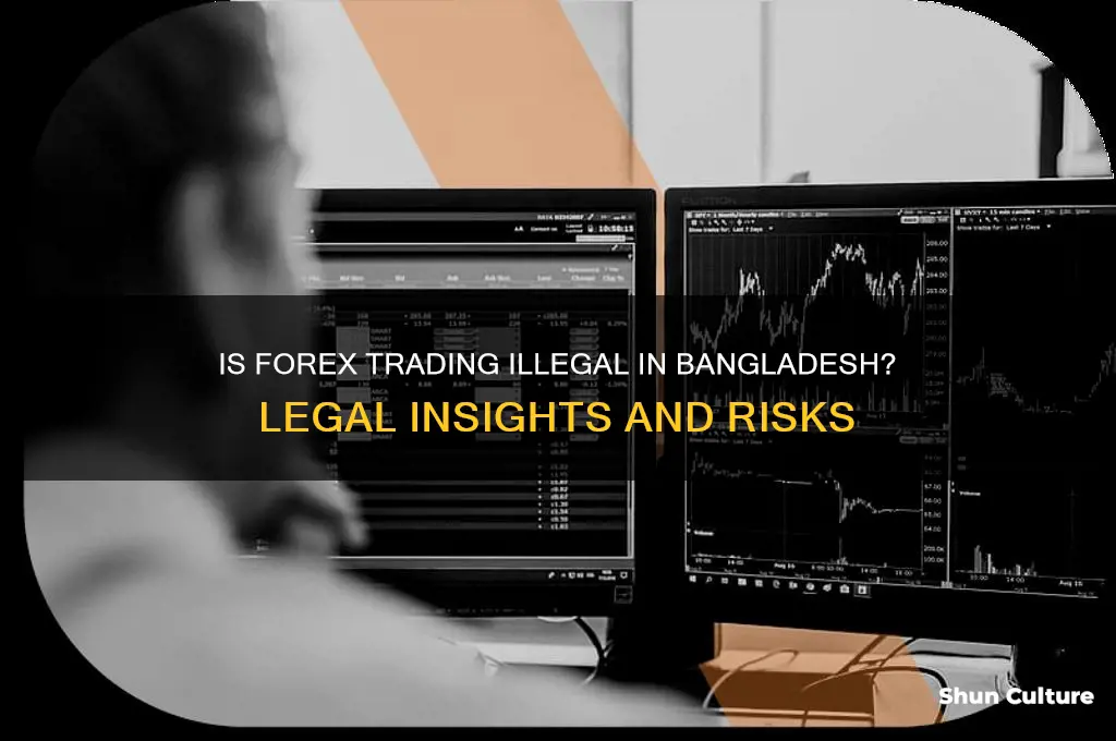 is forex illegal in bangladesh