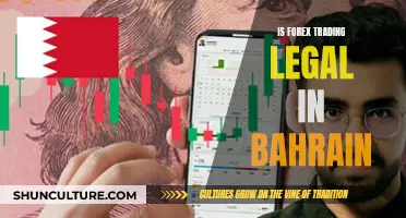 Forex Trading in Bahrain: Is It Legal?