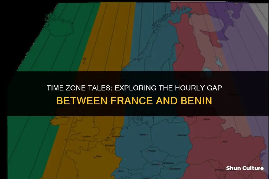 is france one hour ahead of benin republic