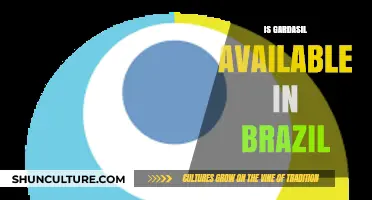 Is Gardasil Available in Brazil? A Comprehensive Guide to Access