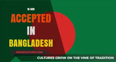 Is GED Accepted in Bangladesh? A Comprehensive Guide for Students