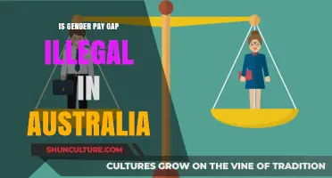 Gender Pay Gap: Australia's Legal Landscape