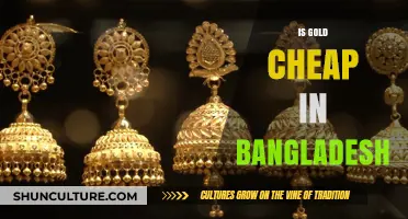 Is Gold Affordable in Bangladesh? A Comprehensive Price Analysis
