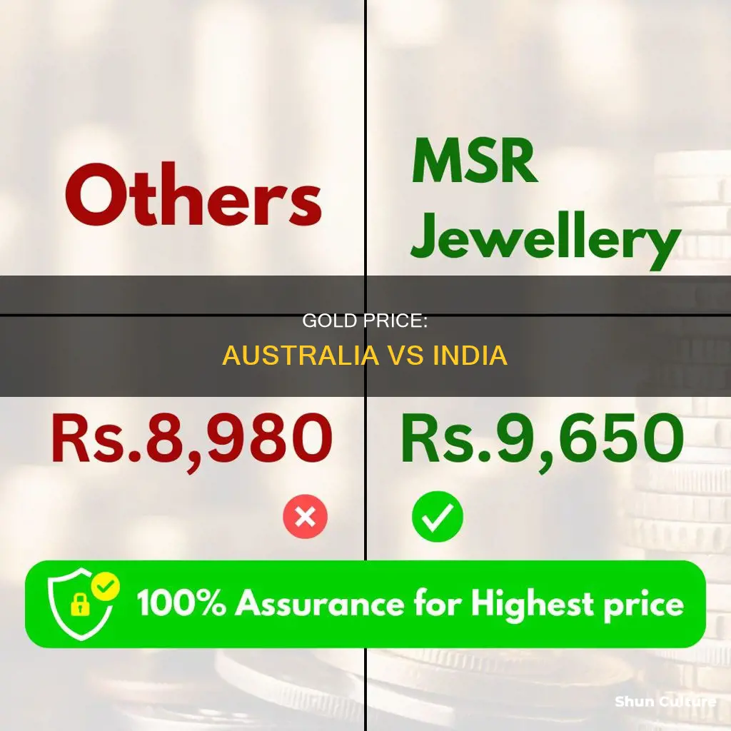 is gold cheaper in australia than india