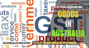 GST Treatment of Second-Hand Goods in Australia