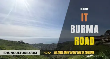 Exploring the Historic Burma Road: Halfway Through Its Storied Journey