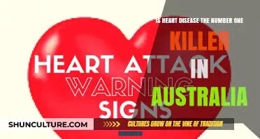 Heart Disease: Australia's Deadliest Health Crisis