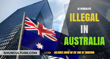 Herbalife's Legality in Australia: What's the Verdict?