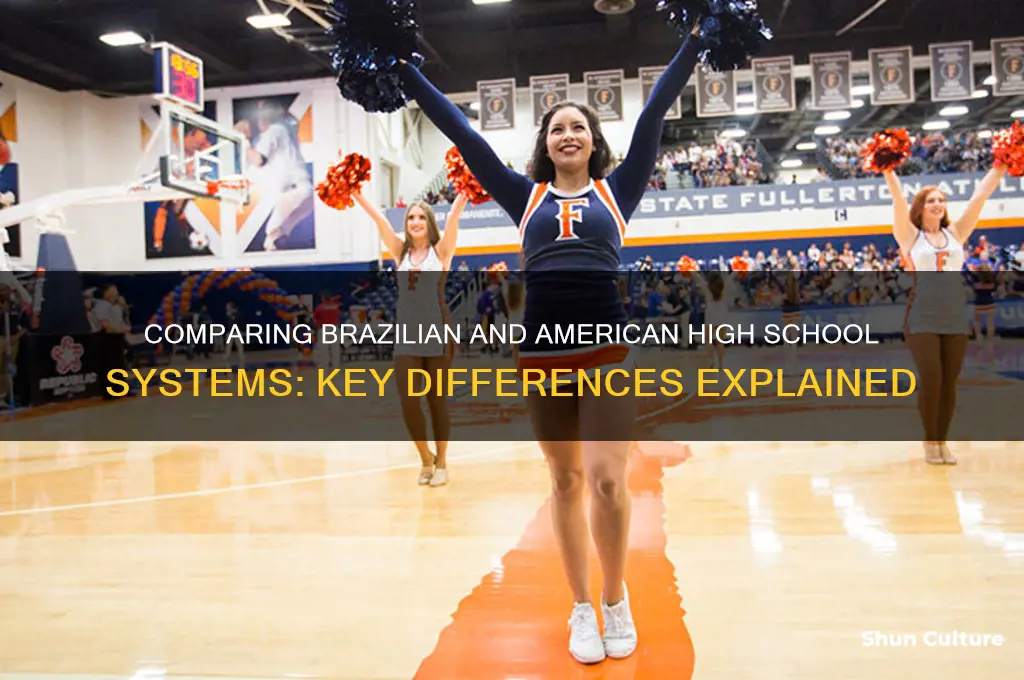 is high school in brazil the same as usa