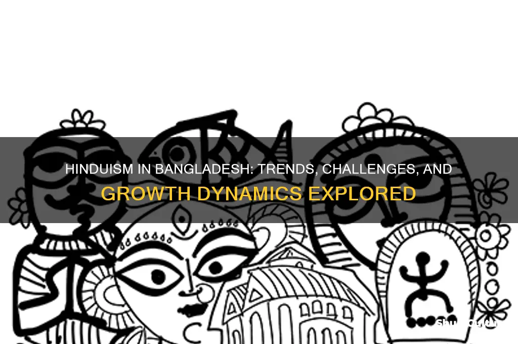is hinduism growing in bangladesh