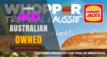 Hungry Jacks: Australian-Owned Fast Food Giant?