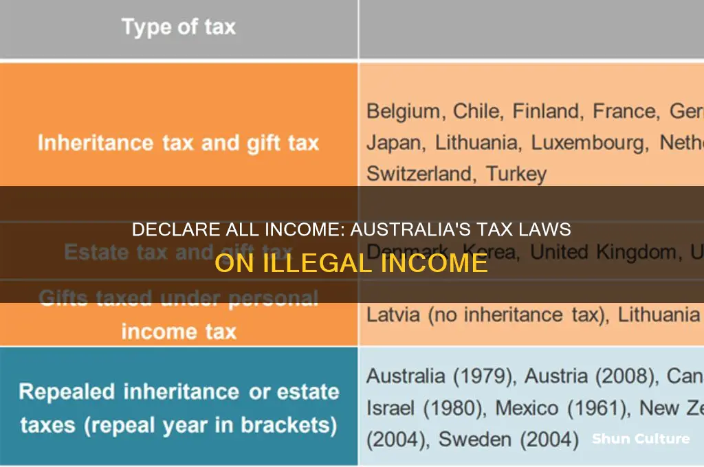 is illegal income taxable in australia