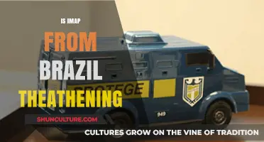 Is IMAP from Brazil a Threat? Exploring the Risks and Realities