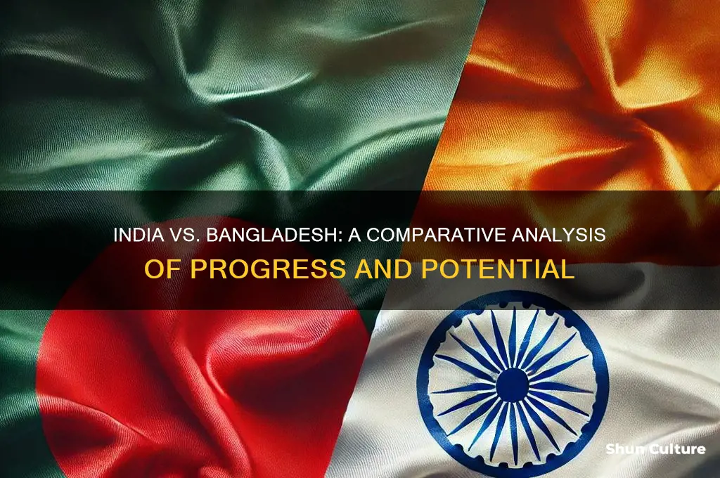 is india better than bangladesh