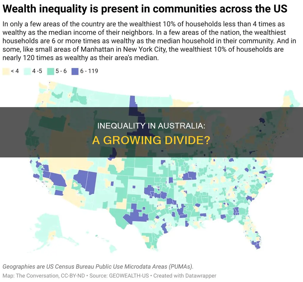 is inequality growing in australia