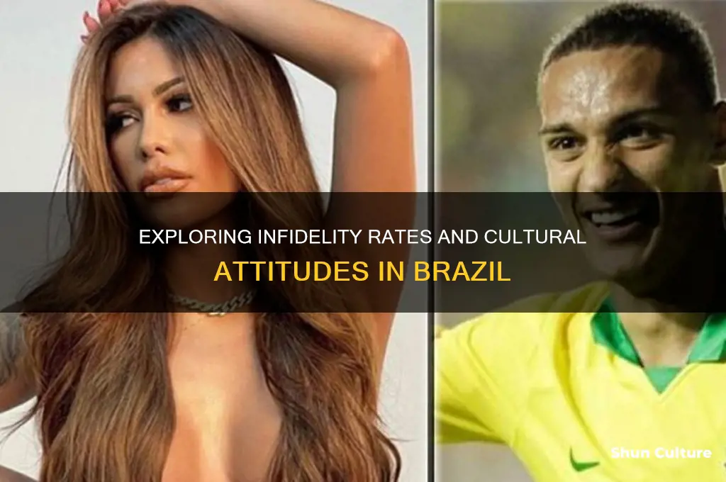 is infidelity common in brazil