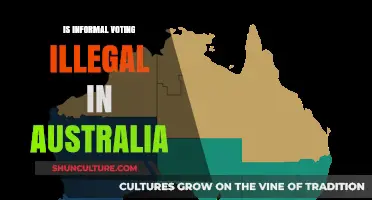 Informal Voting in Australia: Legal or Not?