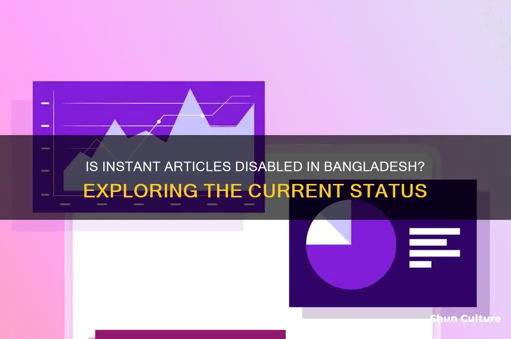 is instant article disabled for bangladesh