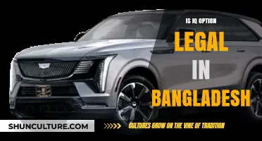 Is IQ Option Legal in Bangladesh? A Comprehensive Analysis