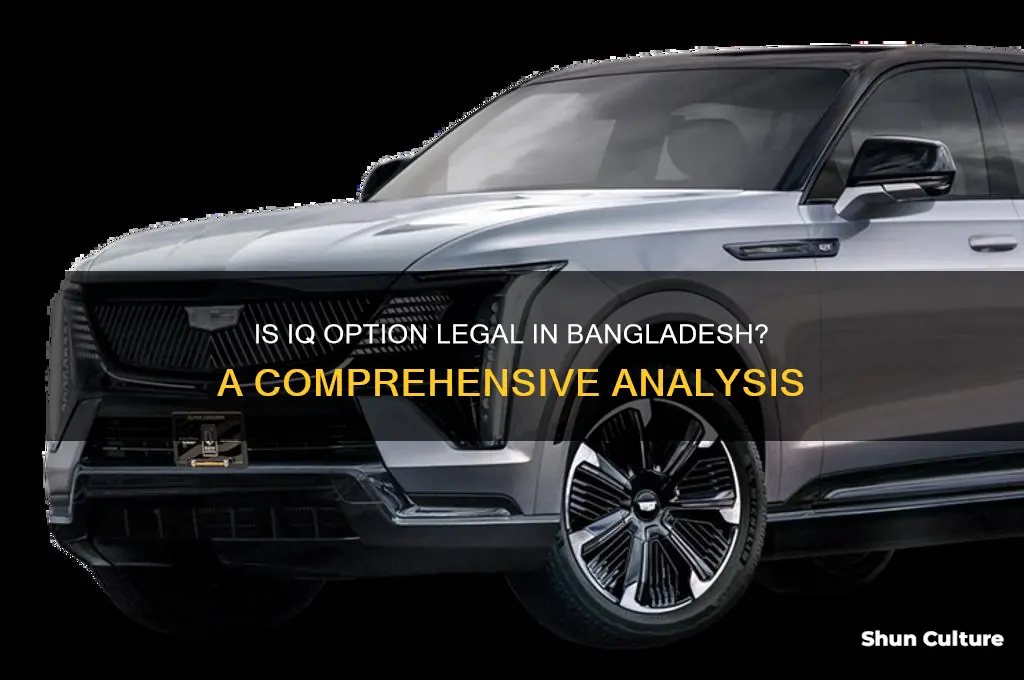 is iq option legal in bangladesh