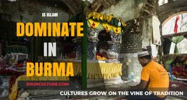 Exploring the Role of Islam in Burma: A Historical and Cultural Perspective