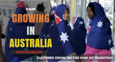 Islam's Growth in Australia: Understanding the Trend